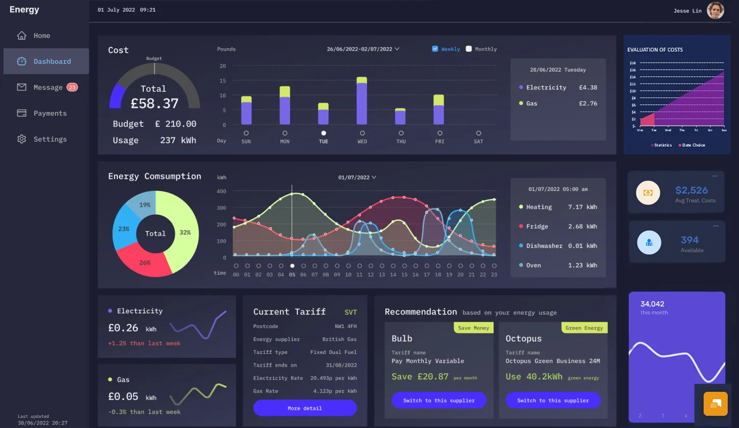 Energy Dashboard Generation