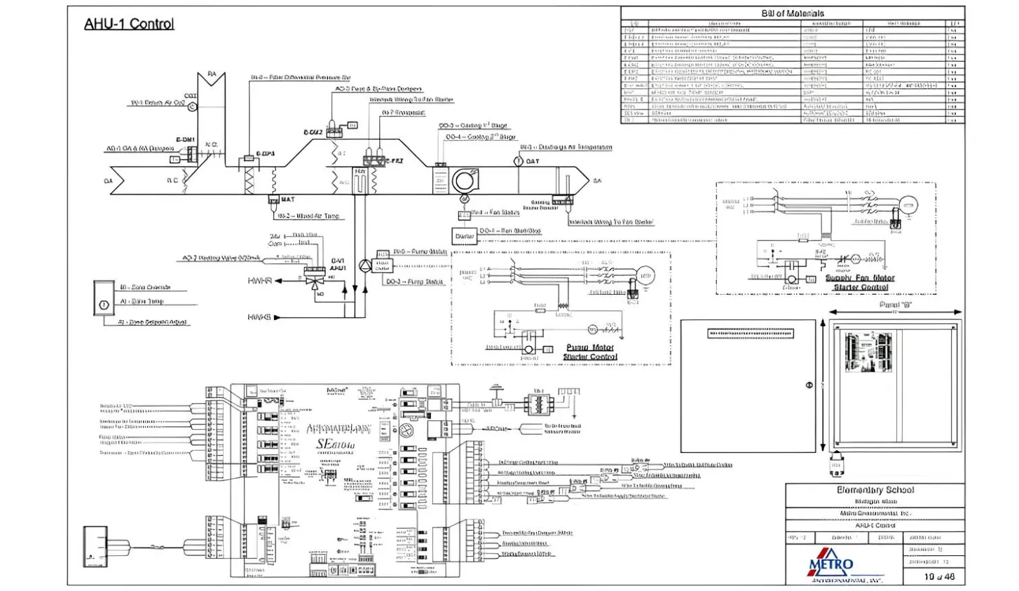 Control Submittal Generation